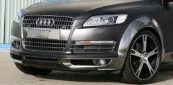 Накладка переднего бампера ABT Audi Q7 4L рестайлинг (2009-2015)