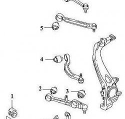 1 749 р. Полиуретановый сайлентблок нижней продольной реактивной тяги передней подвески Точка Опоры Audi A4 B5 8D5 универсал 2-ой рестайлинг (1999-2001)  с доставкой в г. Калуга. Увеличить фотографию 2