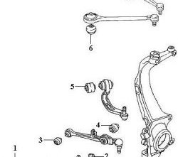 459 р. Полиуретановая втулка стабилизатора передней подвески Точка Опоры Audi A4 B5 8D2 седан дорестайлинг (1994-1997)  с доставкой в г. Калуга. Увеличить фотографию 2