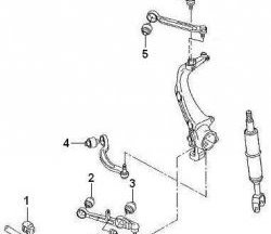 449 р. Полиуретановая втулка стабилизатора задней подвески Точка Опоры Audi A3 8PA хэтчбэк 5 дв. дорестайлинг (2003-2005)  с доставкой в г. Калуга. Увеличить фотографию 2