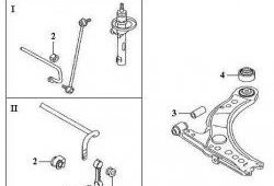399 р. Полиуретановая втулка стабилизатора передней подвески Точка Опоры  Audi A3 ( 8LA хэтчбэк 5 дв.,  8L1 хэтчбэк 3 дв.) (1996-2003), Audi TT  8N (1998-2006), Volkswagen Bora (1998-2005), Volkswagen Golf ( 4,  5) (1997-2009)  с доставкой в г. Калуга. Увеличить фотографию 2