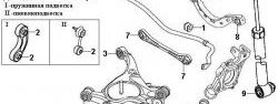 829 р. Полиуретановый сайлентблок поперечного рычага (кривого) задней подвески Точка Опоры Audi A6 C6 дорестайлинг, седан (2004-2008)  с доставкой в г. Калуга. Увеличить фотографию 2
