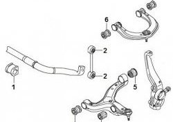 1 329 р. Полиуретановый сайлентблок нижнего рычага передней подвески (передний) Точка Опоры Porsche Cayenne 957 (2007-2010)  с доставкой в г. Калуга. Увеличить фотографию 2