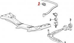949 р. Полиуретановая втулка стабилизатора Точка Опоры (24 мм) BMW 3 серия E36 седан (1990-2000)  с доставкой в г. Калуга. Увеличить фотографию 2