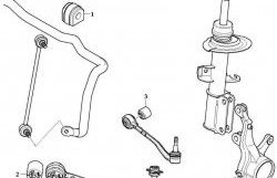 869 р. Полиуретановая втулка стабилизатора передней подвески Точка Опоры  BMW X5  E53 (1999-2006)  с доставкой в г. Калуга. Увеличить фотографию 2