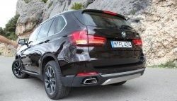 Диффузор на задний бампер SuvStyle BMW X5 F15 (2013-2018)