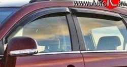 Комплект дефлекторов окон (ветровиков) 4 шт. Russtal Chevrolet Captiva  дорестайлинг (2006-2011)