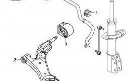 979 р. Полиуретановый сайлентблок нижнего рычага передней подвески (передний) Точка Опоры  Chevrolet Captiva (2006-2016), Daewoo Winstorm (2006-2010), Opel Antara (2006-2010)  с доставкой в г. Калуга. Увеличить фотографию 2