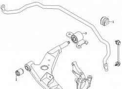 459 р. Полиуретановая втулка стабилизатора передней подвески Точка Опоры Chevrolet Epica V250 (2006-2012)  с доставкой в г. Калуга. Увеличить фотографию 2