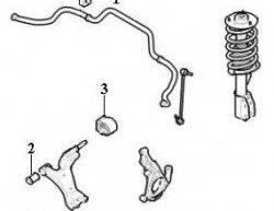 299 р. Полиуретановая втулка стабилизатора задней подвески Точка Опоры  Chevrolet Evanda (2004-2006)  с доставкой в г. Калуга. Увеличить фотографию 2