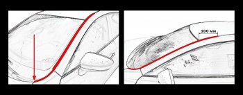 1 849 р. Водостоки лобового стекла Стрелка 11  Chevrolet Orlando (2011-2018) (Автомобиль с рейлингами)  с доставкой в г. Калуга. Увеличить фотографию 2