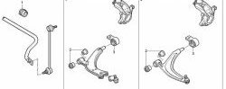 329 р. Полиуретановая втулка стабилизатора передней подвески Точка Опоры (18 мм)  CITROEN Xsara ( N0,  N1) (1997-2005)  с доставкой в г. Калуга. Увеличить фотографию 2