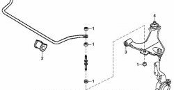 249 р. Полиуретановая втулка стабилизатора передней подвески Точка Опоры (22 мм) Toyota Cami J100 рестайлинг (2000-2006)  с доставкой в г. Калуга. Увеличить фотографию 2