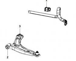 989 р. Полиуретановый сайлентблок нижнего рычага передней подвески (передний) Точка Опоры  Dodge Caliber (2006-2012), Jeep Patriot (2007-2010)  с доставкой в г. Калуга. Увеличить фотографию 2