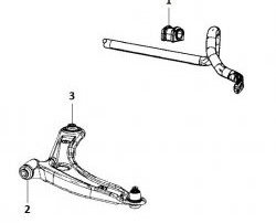429 р. Полиуретановая втулка стабилизатора передней подвески Точка Опоры (23,3 мм) Dodge Caliber (2006-2012)  с доставкой в г. Калуга. Увеличить фотографию 2