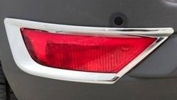 Накладки на задние отражатели СТ Ford EcoSport дорестайлинг (2013-2019)