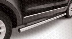 Защита порогов из круглой трубы диаметром 76 мм Slitkoff Ford Explorer U502 дорестайлинг (2010-2016)