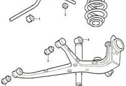 329 р. Полиуретановая втулка стабилизатора задней подвески Точка Опоры  Ford Galaxy  WGR (1995-2000), Seat Alhambra  7M (1996-2010), Volkswagen Sharan ( 7M8,  7M9,  7M6) (1995-2010)  с доставкой в г. Калуга. Увеличить фотографию 2