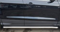 13 849 р. Защита порогов из круглой трубы диаметром 63 мм Russtal  Ford Kuga  2 (2013-2016) (Защита порогов с со скосами на торцах (вариант 1))  с доставкой в г. Калуга. Увеличить фотографию 5