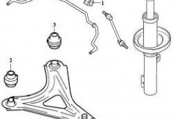 889 р. Полиуретановый сайлентблок нижнего рычага передней подвески (передний) Точка Опоры  Ford Mondeo (1996-2000)  с доставкой в г. Калуга. Увеличить фотографию 2