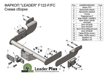 Фаркоп Лидер Плюс (фургон, 2500кг) Ford Transit 4  дорестайлинг (2014-2021)