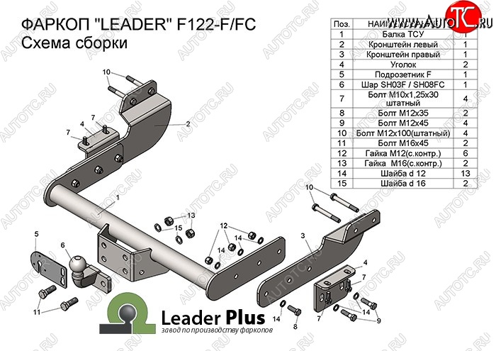 9 599 р. Фаркоп Лидер Плюс (фургон, 2500кг)  Ford Transit (2014-2022) цельнометаллический фургон (Без электропакета)  с доставкой в г. Калуга