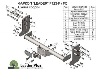 7 849 р. Фаркоп Лидер Плюс (шасси, 1500кг)  Ford Transit (2014-2022) цельнометаллический фургон (Без электропакета)  с доставкой в г. Калуга. Увеличить фотографию 4