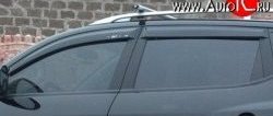 Комплект дефлекторов окон (ветровиков) 4 шт. Cross SIM Geely Emgrand X7 дорестайлинг (2011-2015)