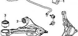 449 р. Полиуретановая втулка стабилизатора передней подвески Точка Опоры (24,2 мм) Honda Civic 8 FD дорестайлинг, седан (2005-2008)  с доставкой в г. Калуга. Увеличить фотографию 2