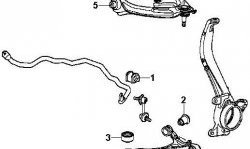 379 р. Полиуретановая втулка стабилизатора, задней подвески HONDA ACCORD, I.D. = 14 мм Honda Accord 8 седан CU дорестайлинг (2008-2011)  с доставкой в г. Калуга. Увеличить фотографию 2
