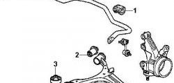 239 р. Полиуретановая втулка стабилизатора задней подвески Точка Опоры Honda Civic 7 ES дорестайлинг, седан (2000-2003)  с доставкой в г. Калуга. Увеличить фотографию 2
