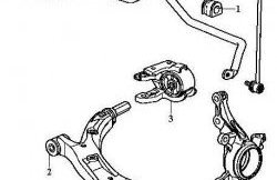 1 559 р. Полиуретановый сайлентблок нижнего рычага передней подвески (задний) Точка Опоры  Honda CR-V  RE1,RE2,RE3,RE4,RE5,RE7 (2007-2012)  с доставкой в г. Калуга. Увеличить фотографию 2