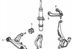 889 р. Полиуретановый сайлентблок нижнего рычага передней подвески (наружный) Точка Опоры Honda CR-V RD1,RD2,RD3  дорестайлинг (1995-1998)  с доставкой в г. Калуга. Увеличить фотографию 2