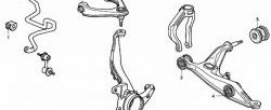1 299 р. Полиуретановый комплект сайлентблоков верхнего рычага передней подвески Точка Опоры Honda Orthia (1999-2002)  с доставкой в г. Калуга. Увеличить фотографию 2