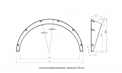 3 169 р. Универсальные накладки на колёсные арки RA (вылет 120 мм, комплект 4 шт.)   (Поверхность глянец (под окраску))  с доставкой в г. Калуга. Увеличить фотографию 1