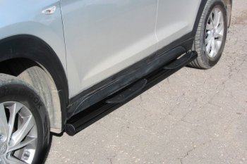 10 249 р. Защита порогов Turbo Slitkoff (с проступями, d76 мм)  Hyundai Tucson  3 TL (2018-2021) (Сталь с полимерным покрытием. Цвет: чёрный)  с доставкой в г. Калуга. Увеличить фотографию 1