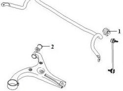 1 399 р. Полиуретановый сайлентблок нижнего рычага передней подвески (задний) Точка Опоры Hyundai i20 1 PB дорестайлинг, хэтчбэк (2008-2012)  с доставкой в г. Калуга. Увеличить фотографию 2