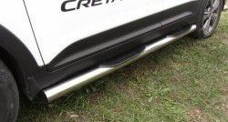 Защита порогов с пластиковыми вставками для ног из круглой трубы диаметром 76 мм Slitkoff Hyundai Creta GS рестайлинг (2019-2021)