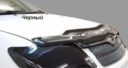 2 079 р. Дефлектор капота CA-Plastic  Hyundai Elantra  AD (2016-2019) (Classic черный, Без надписи)  с доставкой в г. Калуга. Увеличить фотографию 2