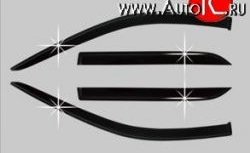 1 249 р. Дефлектора окон Avtoclover Hyundai Elantra HD (2006-2011)  с доставкой в г. Калуга. Увеличить фотографию 2