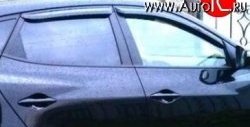 Комплект дефлекторов окон (ветровиков) 4 шт. Russtal Hyundai IX35 1 LM дорестайлинг (2009-2013)