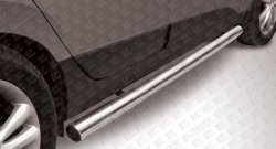 12 999 р. Защита порогов из круглой трубы диаметром 76 мм Slitkoff  Hyundai IX35  1 LM (2009-2018) (Нержавейка, Полированная)  с доставкой в г. Калуга. Увеличить фотографию 1