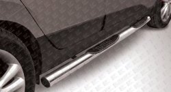 14 649 р. Защита порогов из трубы d76 мм с пластиковыми вставками для ног Slitkoff  Hyundai IX35  1 LM (2009-2018) (Нержавейка, Полированная)  с доставкой в г. Калуга. Увеличить фотографию 1