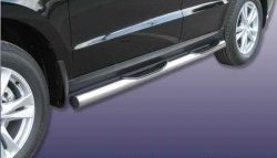 Защита порогов из трубы d76 мм с пластиковыми вставками для ног Slitkoff Hyundai Santa Fe 2 CM рестайлинг (2009-2012)