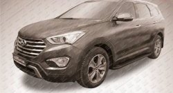 13 799 р. Алюминиевые пороги Slitkoff Optima Black  Hyundai Grand Santa Fe  1 DM (2013-2016)  с доставкой в г. Калуга. Увеличить фотографию 2