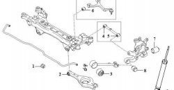599 р. Полиуретановая втулка стабилизатора задней подвески Точка Опоры (10.8 мм) Hyundai Sonata NF рестайлинг (2007-2010)  с доставкой в г. Калуга. Увеличить фотографию 2
