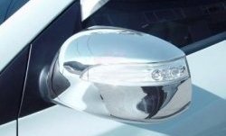 Накладки на зеркала СТ Hyundai Tucson 2 LM (2010-2017)