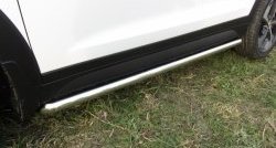 12 499 р. Защита порогов из круглой трубы диаметром 57 мм Slitkoff  Hyundai Tucson  3 TL (2015-2018) (Нержавейка, Полированная)  с доставкой в г. Калуга. Увеличить фотографию 1