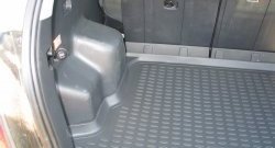 1 479 р. Коврик в багажник Element (полиуретан). Hyundai Tucson 1 JM (2004-2010)  с доставкой в г. Калуга. Увеличить фотографию 4