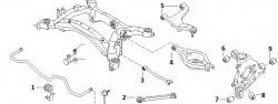 849 р. Полиуретановый сайлентблок поперечного рычага задней подвески Точка Опоры  INFINITI G35 (2002-2007), Nissan Skyline  V35 (2001-2007)  с доставкой в г. Калуга. Увеличить фотографию 2